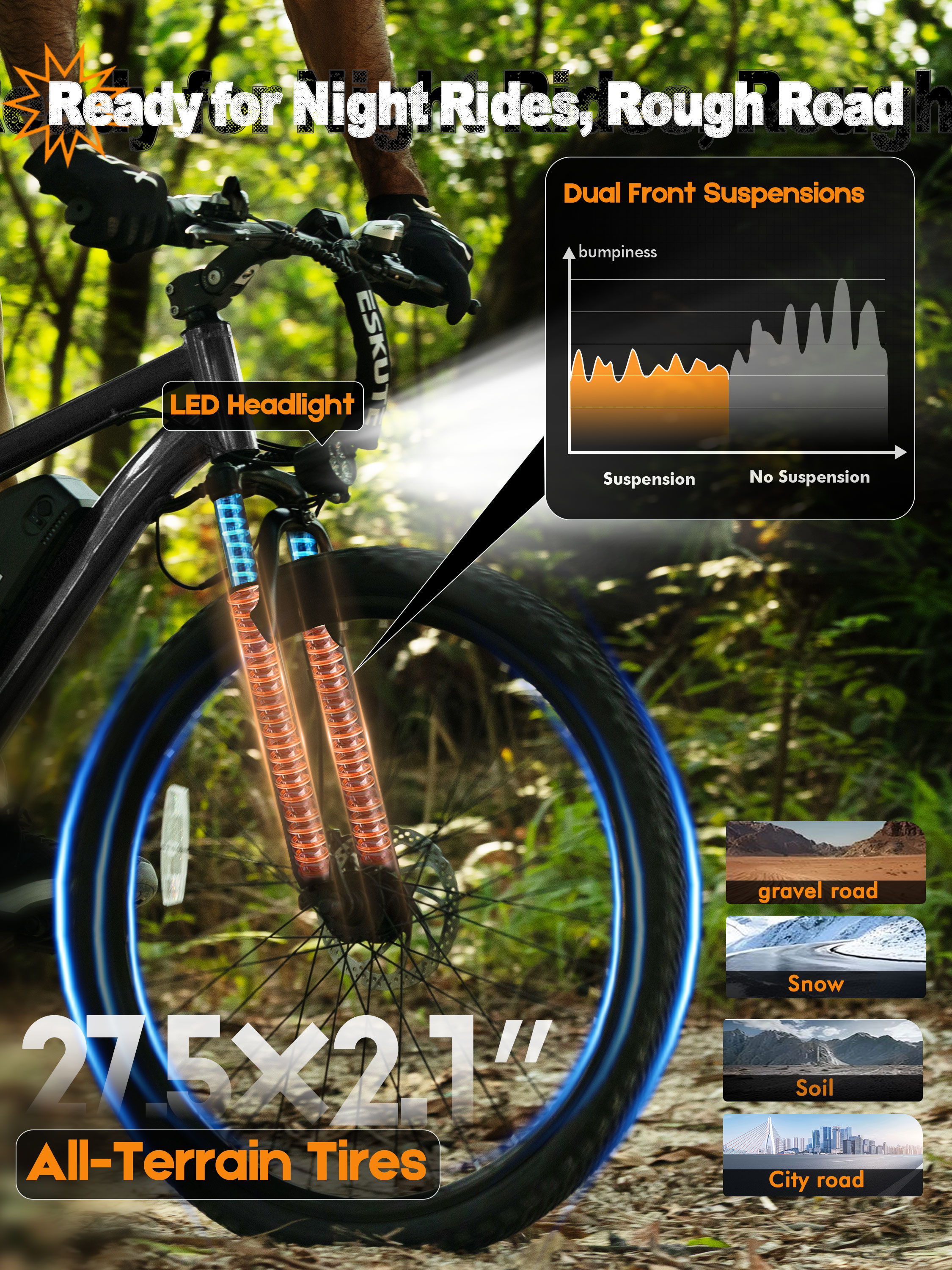 ESKUTE M200 Electric Bicycle   - Mountain Biking Gear ulasan dan harga